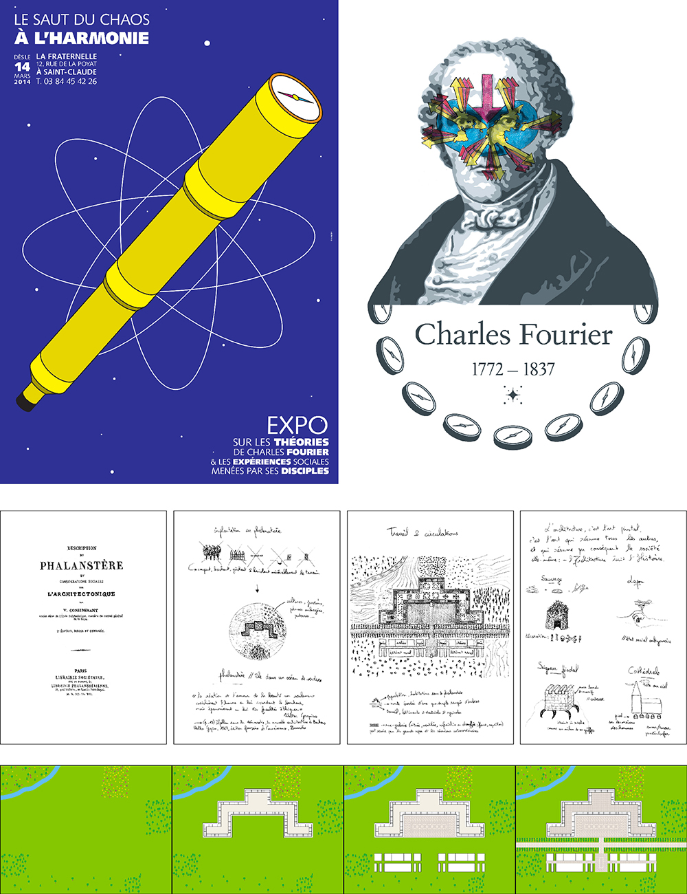 divers projets Fourier